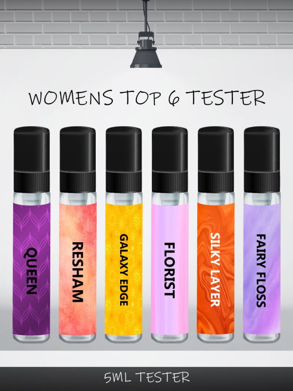 Top 6 Women testers
